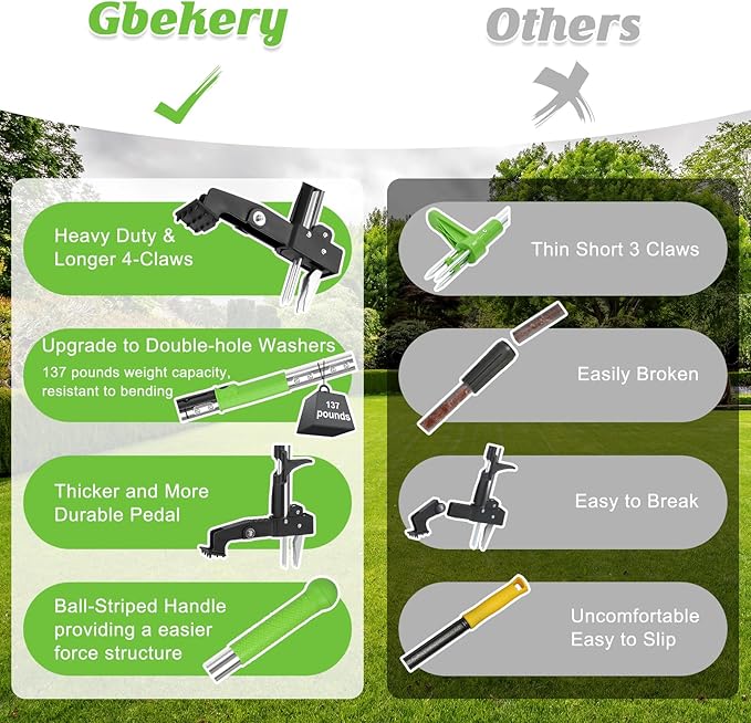 4-Claw Weed Puller Tool Stand Up Heavy Duty, 40'' Long Weeding Tool with Long Handle Stainless Steel Claws Gardening Weed Pulling Tool for Lawn and Garden