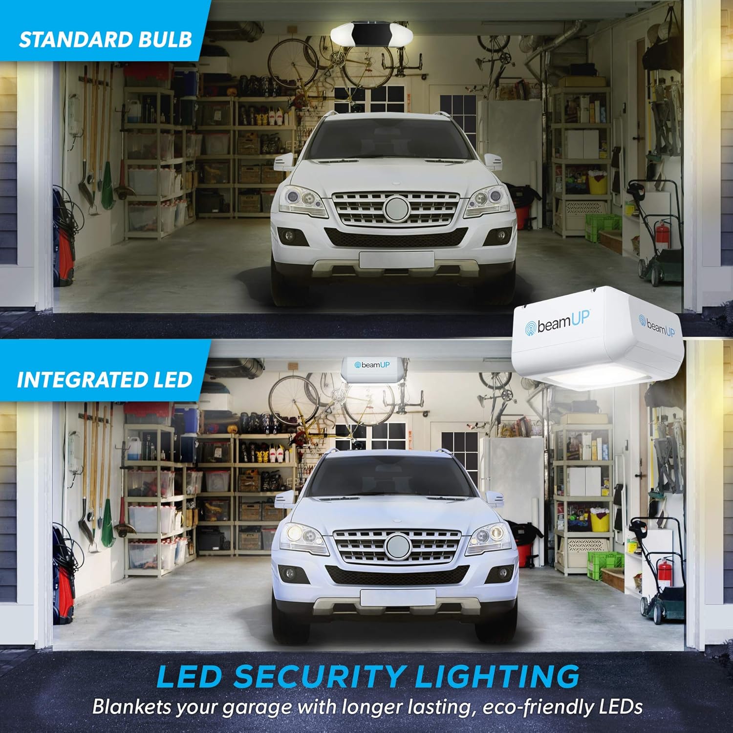 Everlift BU250 Sectional Garage Door Opener with Battery Backup, Heavy-Duty Chain Drive for Single or Double Doors, Wall Mount, and Remote Garage Opener, Quick and Easy Installation, White