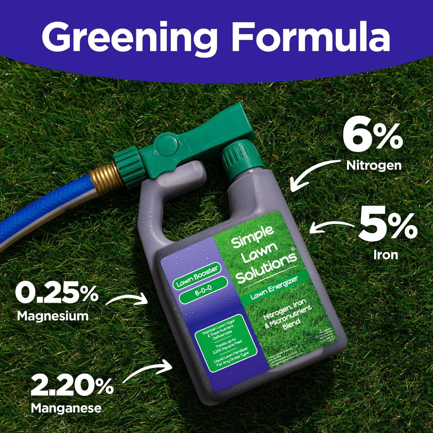 Commercial Grade Lawn Fertilizer with Iron- Liquid Fertilizer Spray- Nitrogen and Iron for Deeper Green Turf- Any Grass Type - Simple Lawn Solutions - Lawn Energizer - 32 Ounce