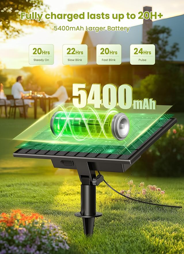 Brightown String Lights Outdoor Waterproof with Remote Cable Ties, 108FT G40 Patio Lights with 50 LED Shatterproof E12 Bulbs, 3 Light Modes, Dimmable Hanging Lights for Backyard Party Decor