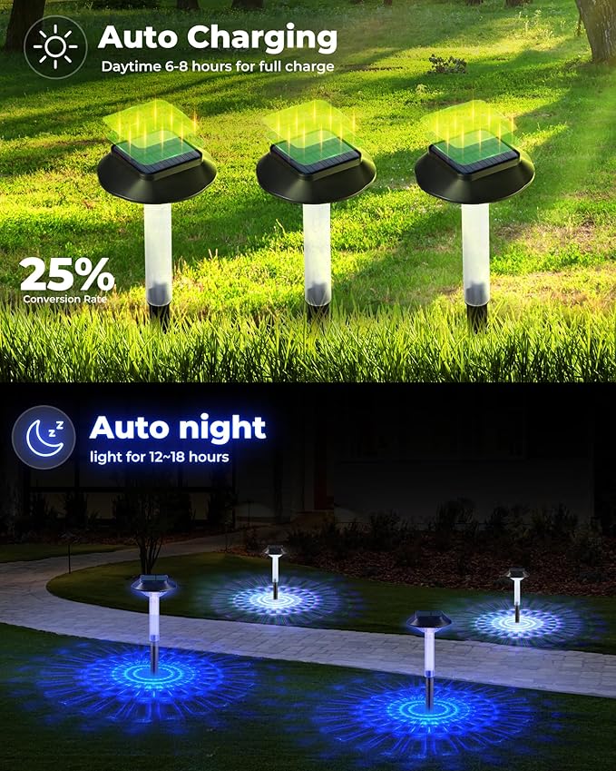 Color Changing Solar Pathway Lights - 10 Pack IP68 Waterproof Outdoor Solar Lights with 7 RGB Lighting Modes for Yard, Garden, Walkway, Pathway, Backyard, Lawn, Landscape Decoration