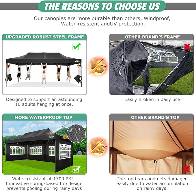 COBIZI 10x20 Pop Up Canopy Heavy Duty with 6 Sidewalls, Commercial Heavy Duty Pop Up Tent for Parties All Weather Waterproof and UV 50+ Wedding Tent with Roller Bag(Legs Upgraded),Black