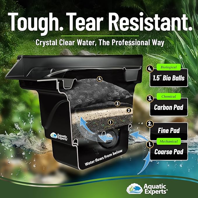 Classic Koi Pond Filter Pad FINE - White Bulk Roll Pond Filter Media, Ultra-Durable Pond Filters for Outdoor Ponds, Reusable Fish Pond Filter Material, USA (3/4" - 1" x 12" x 12 feet)