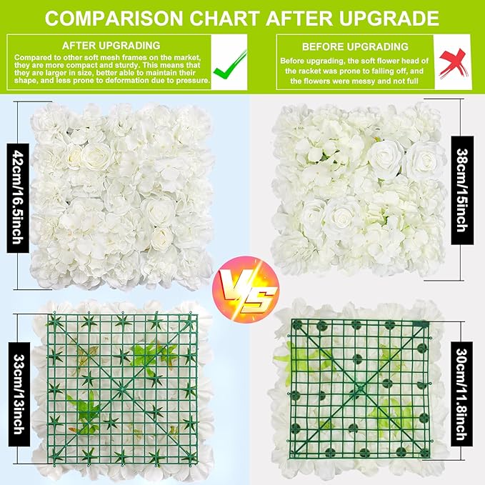 Flower Wall Backdrop 12PCS 16.5x16.5 Inch Floral Wall Panel White Artificial Silk Rose Wall Decor Ideal for Wedding Celebrations, Festive Party Backdrops and Home Decor