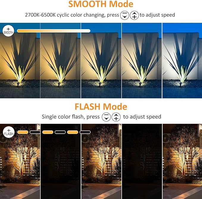 CLY Solar Landscape Spotlights, Solar Landscape Lights Outdoor IP66 Waterproof, Remote Control 2Modes 3Brightness Adjustable 2700-6500K Auto On/Off 14M Cable for Garden Pathway Trees Flag 4 in 1