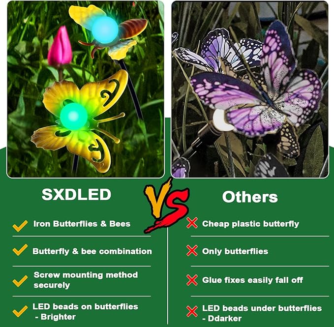Butterfly Solar Garden Lights - Newest 12 LED Firefly Butterflies Bees Solar Outdoor Lights Swaying Butterfly Light for Yard Patio Pathway Decoration (Multi-Colour)