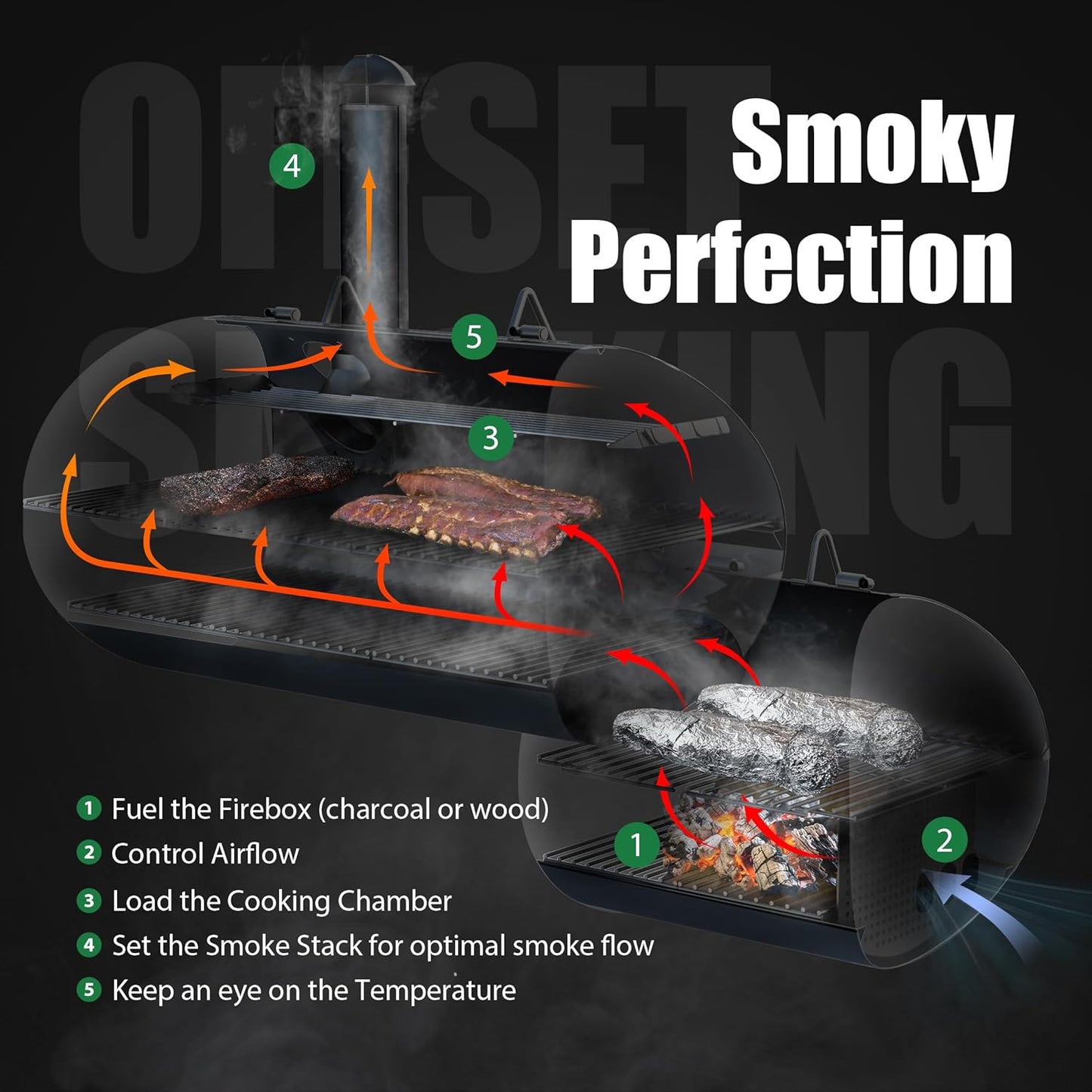 Brand-Man Charcoal Offset Smoker Grill, Heavy-Duty Barrel BBQ Grill Smoker Combo with Side Fire Box for Outdoor Patio and Backyard Cooking