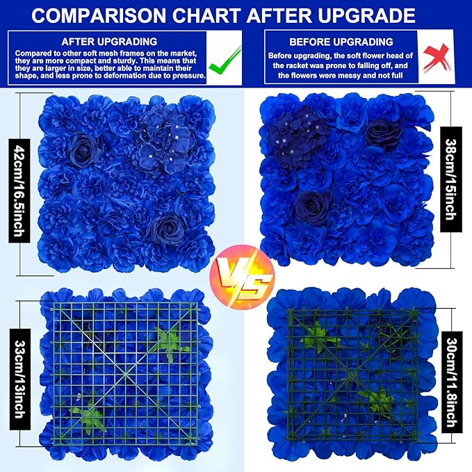 Flower Wall Backdrop 12 pcs 16.5x16.5 Inch Floral Wall Panel Artificial Silk Rose Wall Decor Ideal for Wedding Celebrations, Festive Party Backdrops, and Home Decor-Bright Blue