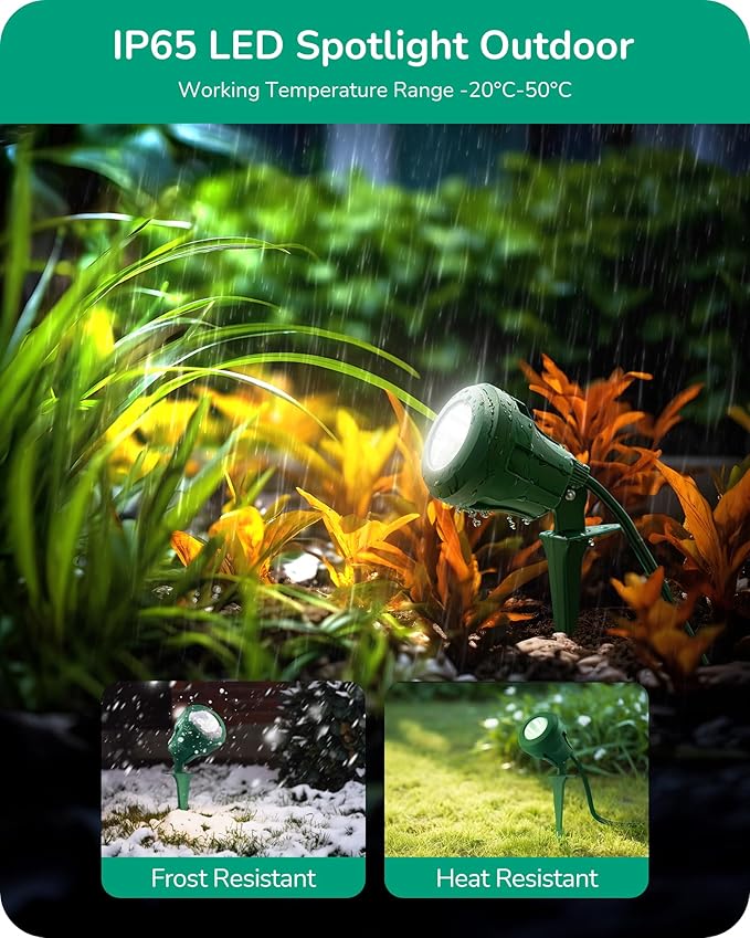 EDISHINE 120V Outdoor LED Spotlights, 4.8W Plug in Spotlight with 3 Lenses (Red Green Yellow) & 180° Rotatable Lamphead, 5000K Waterproof Landscape Lights for Flag Garden, 4 Pack