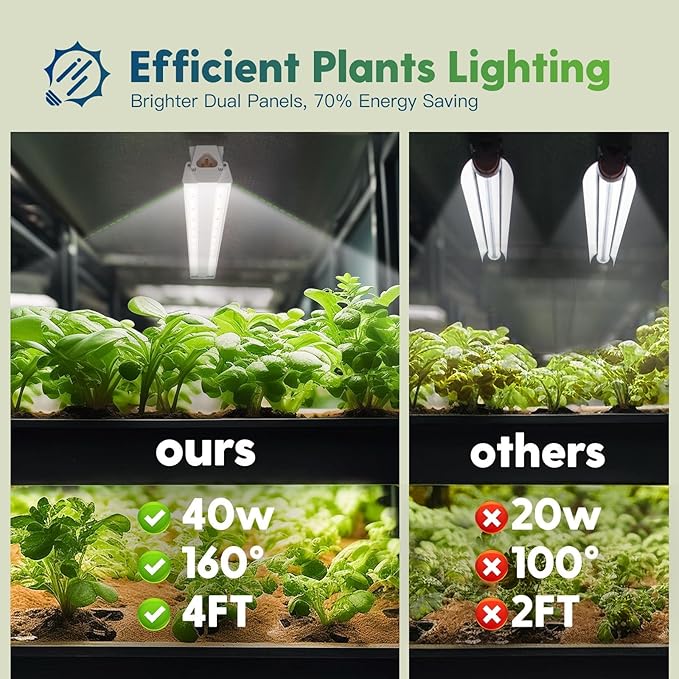 FREELICHT 4 Pack 4FT LED Grow Lights, 160W (4 x 40W,1080W Equivalent), Full Spectrum Sunlight Growing Lamp Fixture, Hanging Plant Light for Hydroponic Indoor Plants Seeding, Plug-in with On/Off Switch