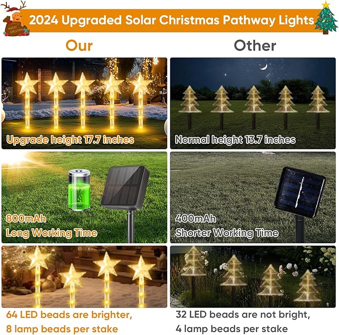 Christmas Decorations Solar Lights Outdoor: 8 Pack 64 LED Solar Christmas Lights Outdoor Waterproof, 8 Warm White Lighting Modes Christmas Pathway Lights Xmas Decor for Outside Yard Garden Backyard