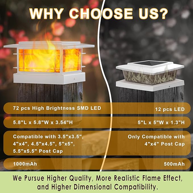 Dynaming 4 Pack Solar Flame Post Lights Outdoor, Solar Powered Fence Post White Shell Cap Light, High Brightness Flickering Flame LED Lighting for Garden Deck Patio, Fit 4x4 5x5 6x6 Vinyl/Wooden Posts