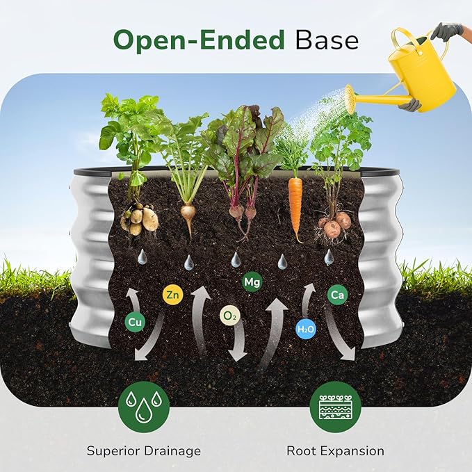 GreatBuddy 2x2x1 ft Round Galvanized Raised Garden Bed, Easy-Assembly Raised Bed with Anti-Cut Gloves & Tools, Rust-Proof Garden Bed for Outdoor, Vegetables, Herbs, Small Trees, Silver