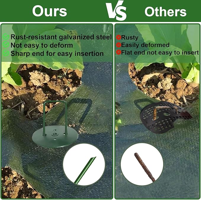 50Pcs U-Type Turf Staples for Artificial Grass + 50Pcs Buffer Washer, 6 Inch Garden Stakes Galvanized Landscape Staples, Proof Sod Pins Stakes for Securing Yard Fences Weed Barrier Cords Tents Tarps