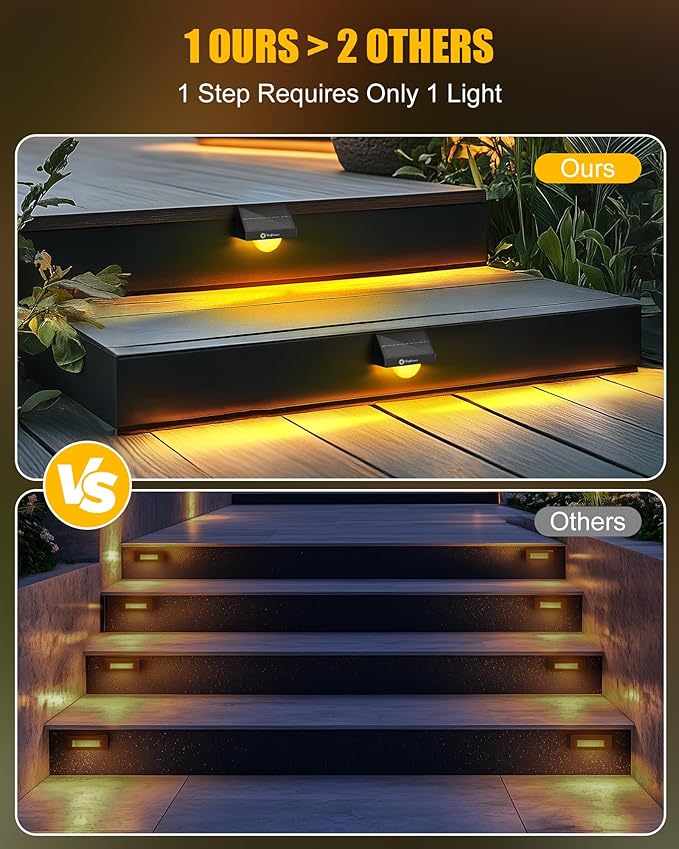 Brightown Solar Stair Lights Outdoor, Solar Step Lights Outdoor Waterproof IP68, Multiple Color Modes Outdoor Step Light for Garden Stair, Front Step, Front Porch, Deck, Sidewalk and Pool