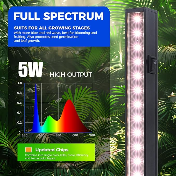 Barrina 1ft Grow Lights for Indoor Plants Full Spectrum, LED Grow Lamp with Black Cover, T5 Grow Light Strip, Under Cabinet Grow Light with Switch Cord, Plug and Play, Linkable, Pinkish White, 4 Packs
