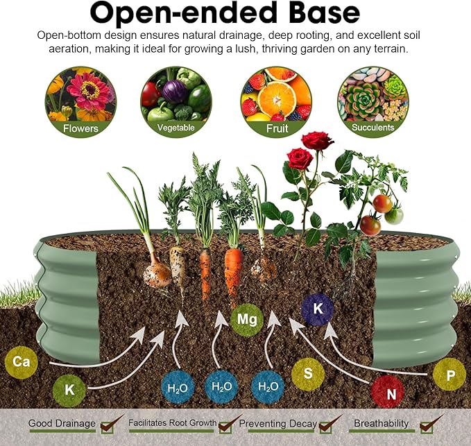 4x2x1ft Oval Galvanized Raised Garden Bed Outdoor 9-in-1 Large Metal Modular Planter Box Raised Beds for Gardening,Vegetables,Fruits,Flowers & Herbs (Green)