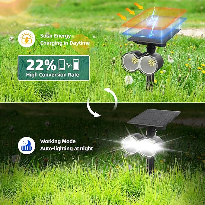 Barrina Solar Spot Lights Outdoor, 360° Horizontal Adjustable, 24 LEDs Solar Spotlights Outdoor Waterproof, 6500K 3 Modes, Solar Powered Garden Lights for Outside Landscape Yard, Auto On/Off, 4 Pack