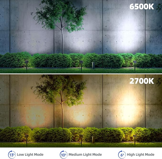 Barrina 36 LEDs Landscape Solar Spotlights, Solar Powered Dusk-to-Dawn Outdoor Garden Lights, 6500K & 2700K, 360° Horizontal Adjustable Spotlights for Garden Yard Patio Driveway Porch, 4 Packs