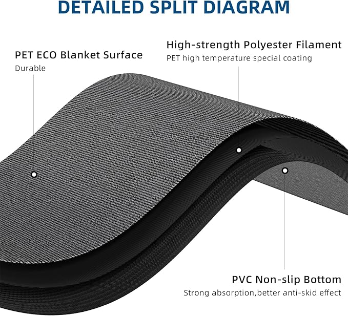 Custom Commercial Grade Area Rug Floor Entryway Door Mat Welcome Carpet for Business Home Indoor/Outdoor Runner Non Slip Washable Durable