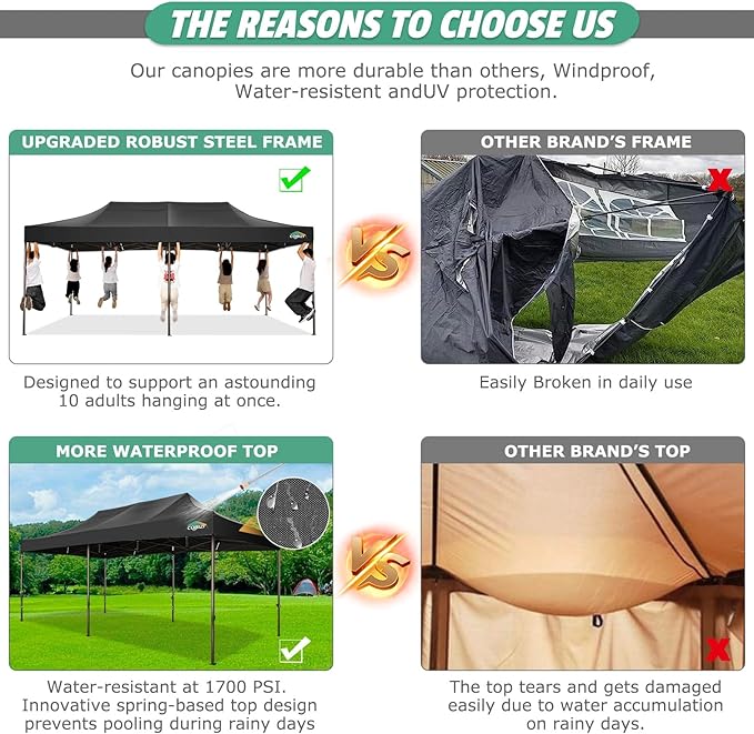 COBIZI 10x20 Pop Up Canopy Heavy Duty Without Sidewalls, Commercial Heavy Duty Pop Up Tent for Parties All Weather Waterproof and UV 50+ Wedding Tent with Roller Bag(Legs Upgraded),Black