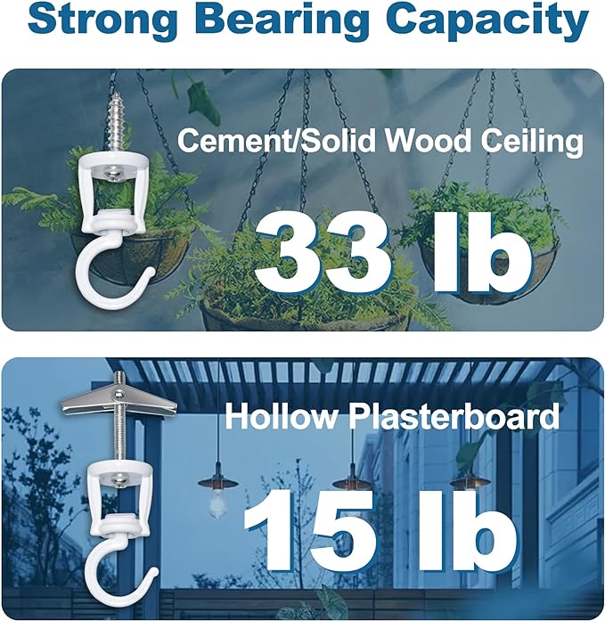 Ceiling Hooks for Hanging Plants (2 PCS),White, Heavy Duty Metal Plant Hooks for Ceilings, Screw-in Hooks for Hanging Birdfeeders, Lamps, Planters, Outdoor Decorative Hooks up to 33 lbs.