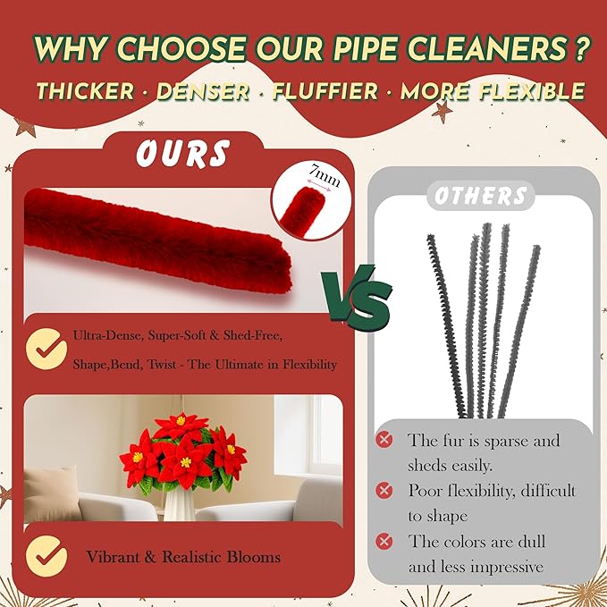 500Pcs Special Poinsettia Pipe Cleaners Craft Kit, All-in-One DIY Christmas Flower Making Supplies with Chenille Stems, Floral Wire, Floral Tape, Stamen, Ribbon for Holiday Decorations