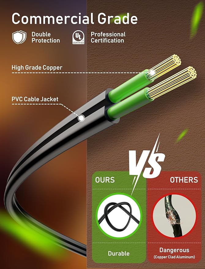 Brightown Outdoor String Lights - Connectable Commercial LED Patio String Lights with G40 Globe Plastic Bulbs, All Weatherproof Hanging Lights for Outside Backyard Porch (80 FT - 40 LED Bulbs)