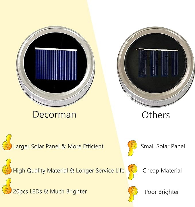 Decorman Solar Mason Jar Lights, 4 Pack 30 LED Fairy Star Firefly String Lids Lights with 4 Hangers for Patio Yard Garden Party Wedding Christmas Decoration(Jars Not Included) (4 Pack, Colorful)