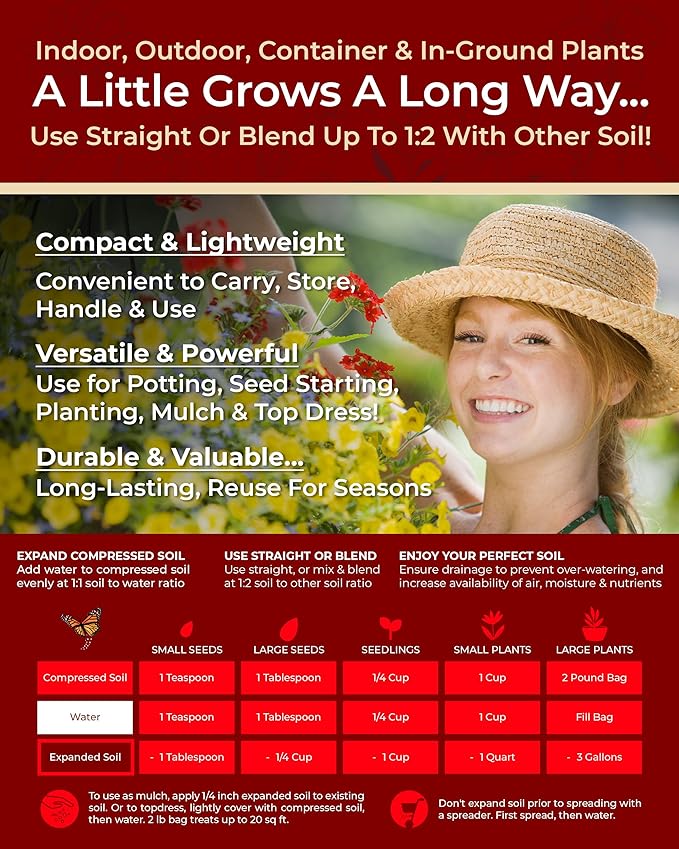 Compressed Organic Potting Soil: 100% Organic, Expands Up to 4X with Water, Nutrient-Dense Plant Food Derived from Worm Castings, Types of Plants, Kid & Pet Safe (Two 2 lb Bags)