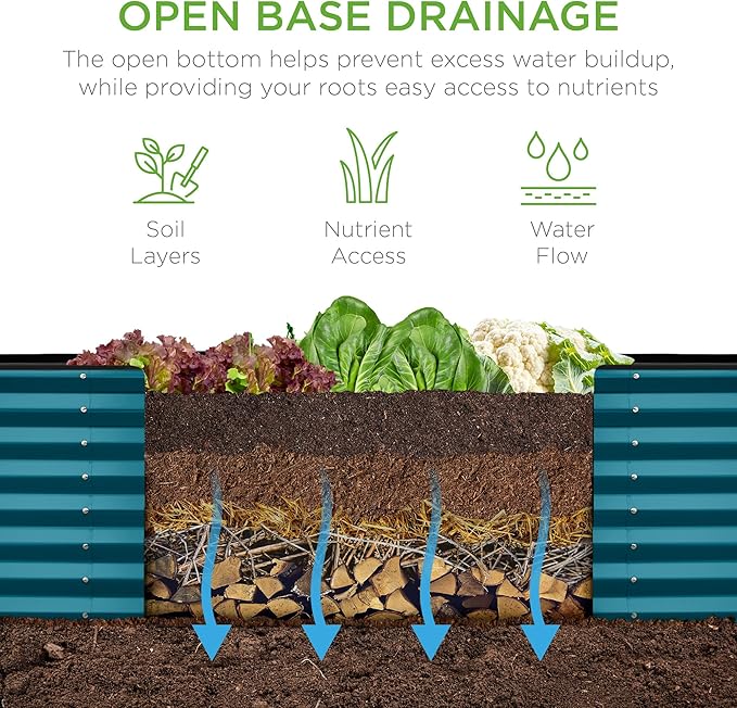 Best Choice Products 8x2x2ft Outdoor Metal Raised Garden Bed, Rectangular Deep Root Planter Box for Vegetables, Flowers, Herbs, and Succulents w/ 239 Gallon Capacity - Peacock Blue