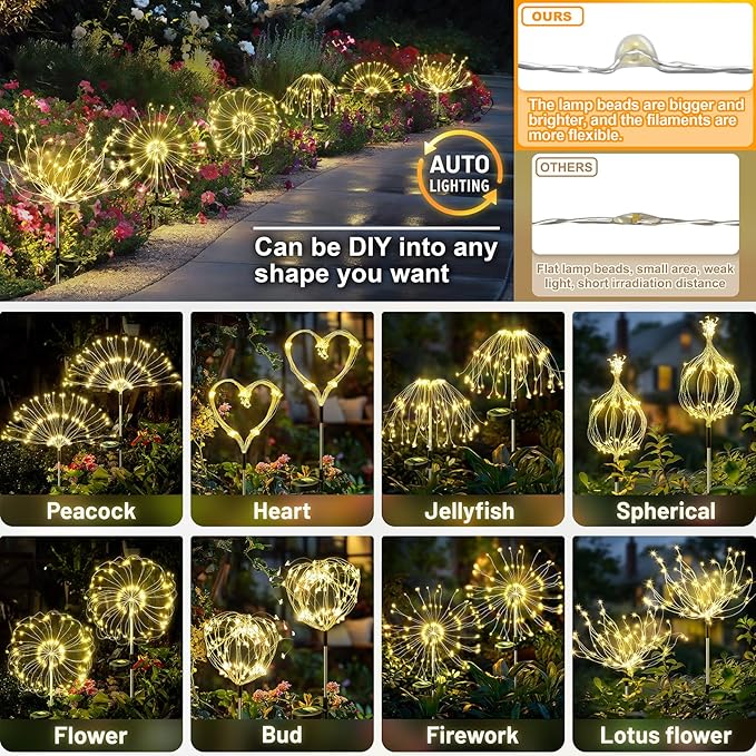 Anordsem Solar Lights Outdoor Waterproof: Garden Light Solar Powered for Yard Outside - Sparkler Fireworks Twinkle Lighting Patio Decor 4 Pack - LED Starburst Gardening Gifts for Women Gardener