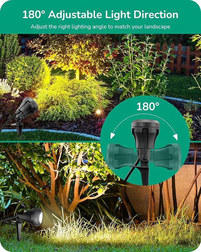 EDISHINE 120V LED Outdoor Spotlight, 5 Extra Lenses (RGB Purple Blue), 4.8W 5000K Plug in Spotlight Outdoor, Waterproof Landscape Light for Yard, Holiday Tree Flag Light, UL Listed