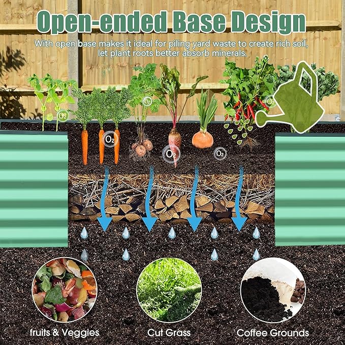 Domi Galvanized Raised Garden Bed, Outdoor Planter Garden Boxes Large Metal Planter Box for Gardening Vegetables Fruits Flowers, Green (8x4x1.5ft)